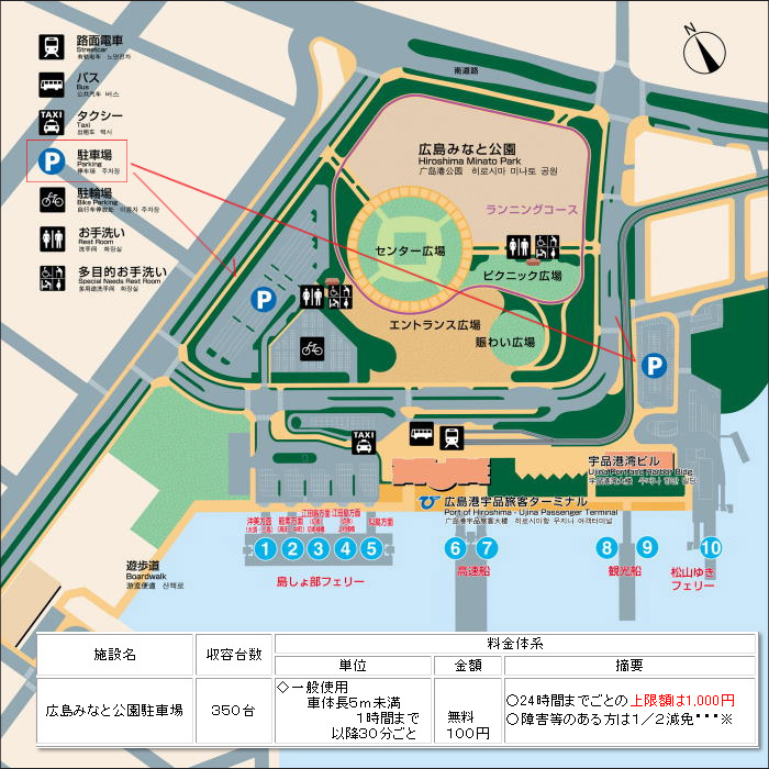 駐車場について